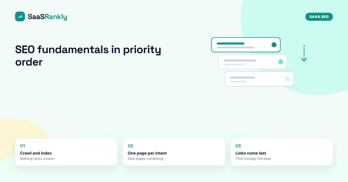 seo fundamentals