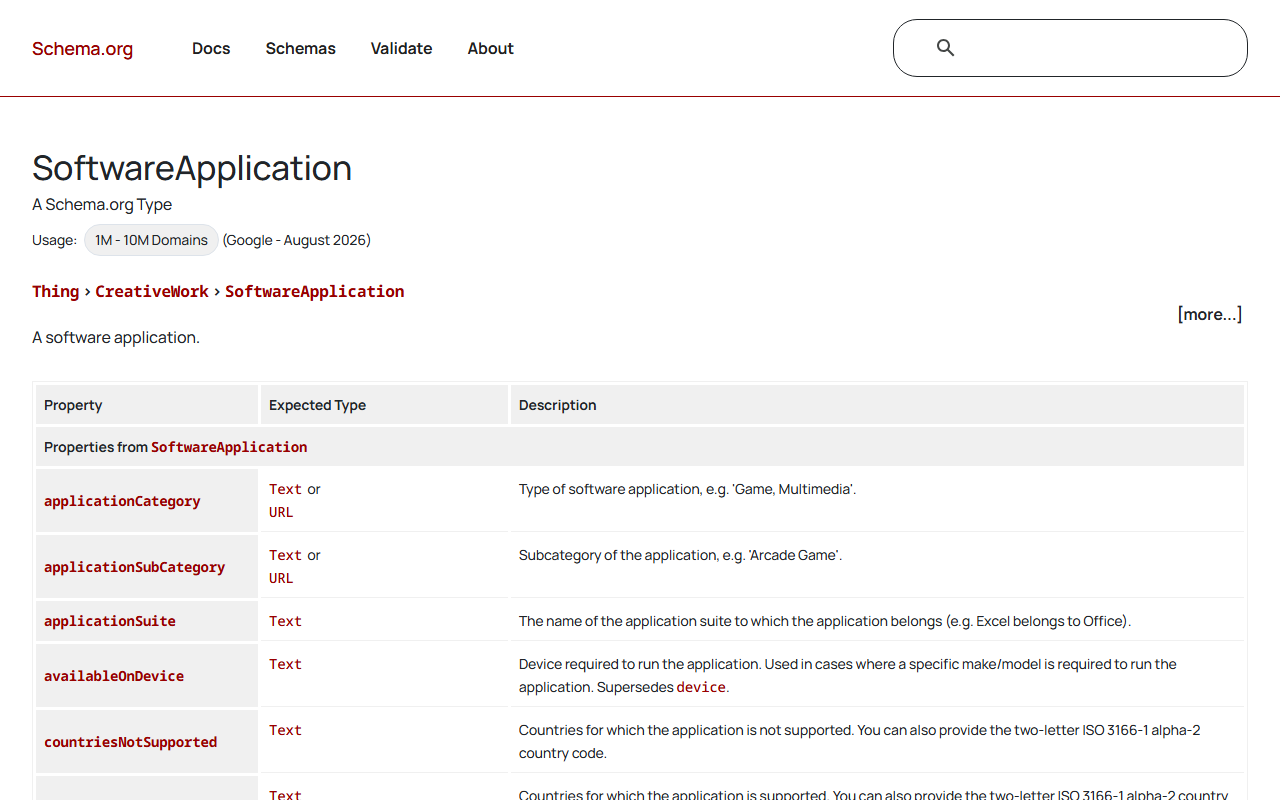 schema.org SoftwareApplication type properties for SaaS product pages