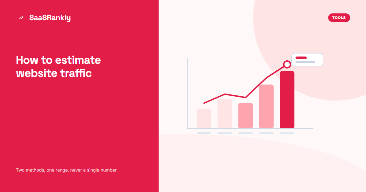 estimate website traffic