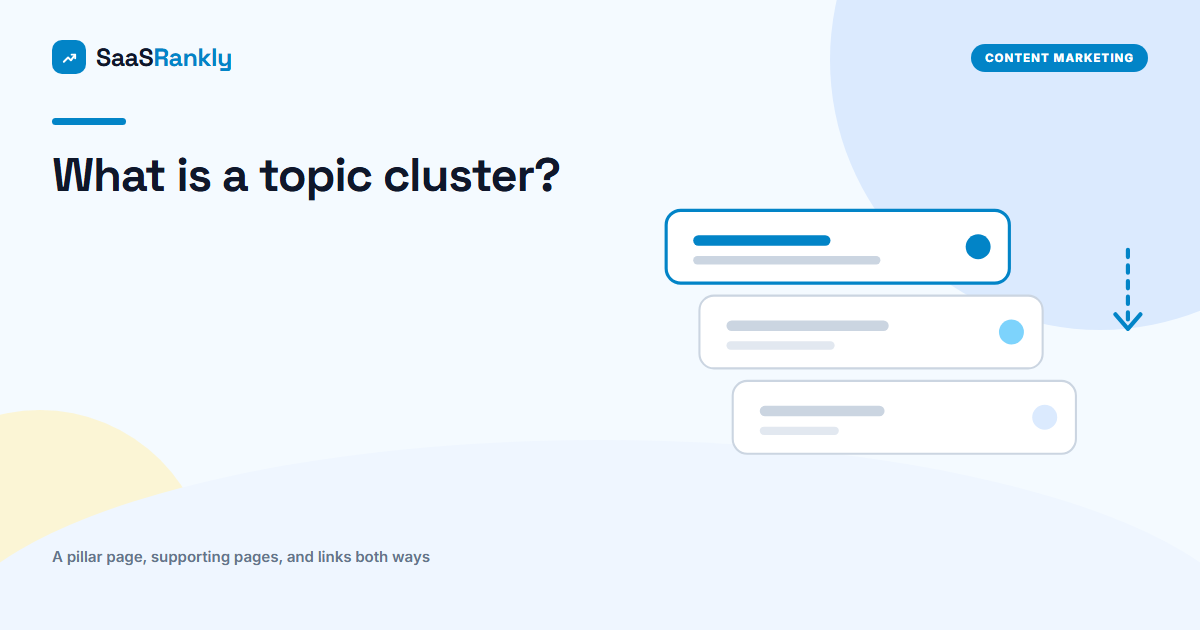 topic cluster