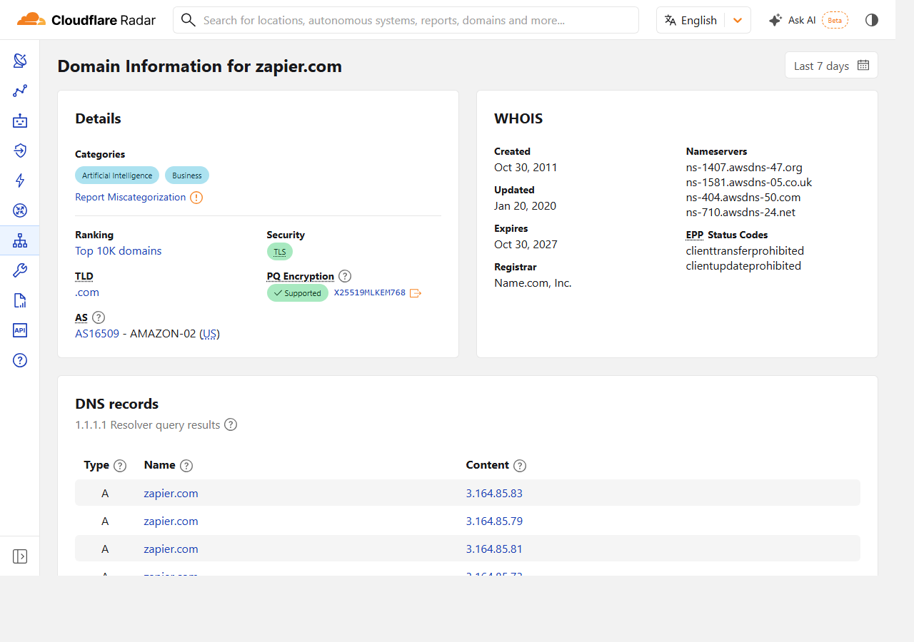 Cloudflare Radar domain information page showing a ranking band and categories