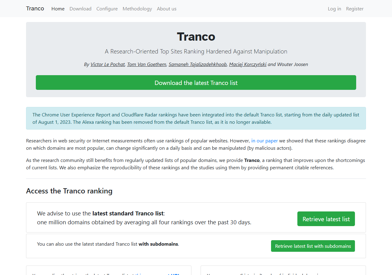 Tranco research ranking of the top one million domains