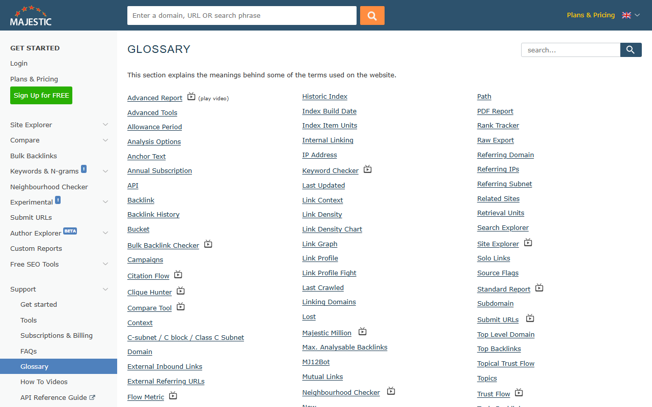 Majestic glossary listing Trust Flow, Citation Flow and other website backlink metrics