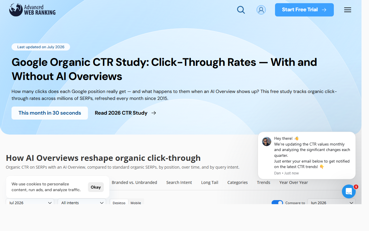 Advanced Web Ranking organic CTR study comparing SERP metrics with and without AI Overviews