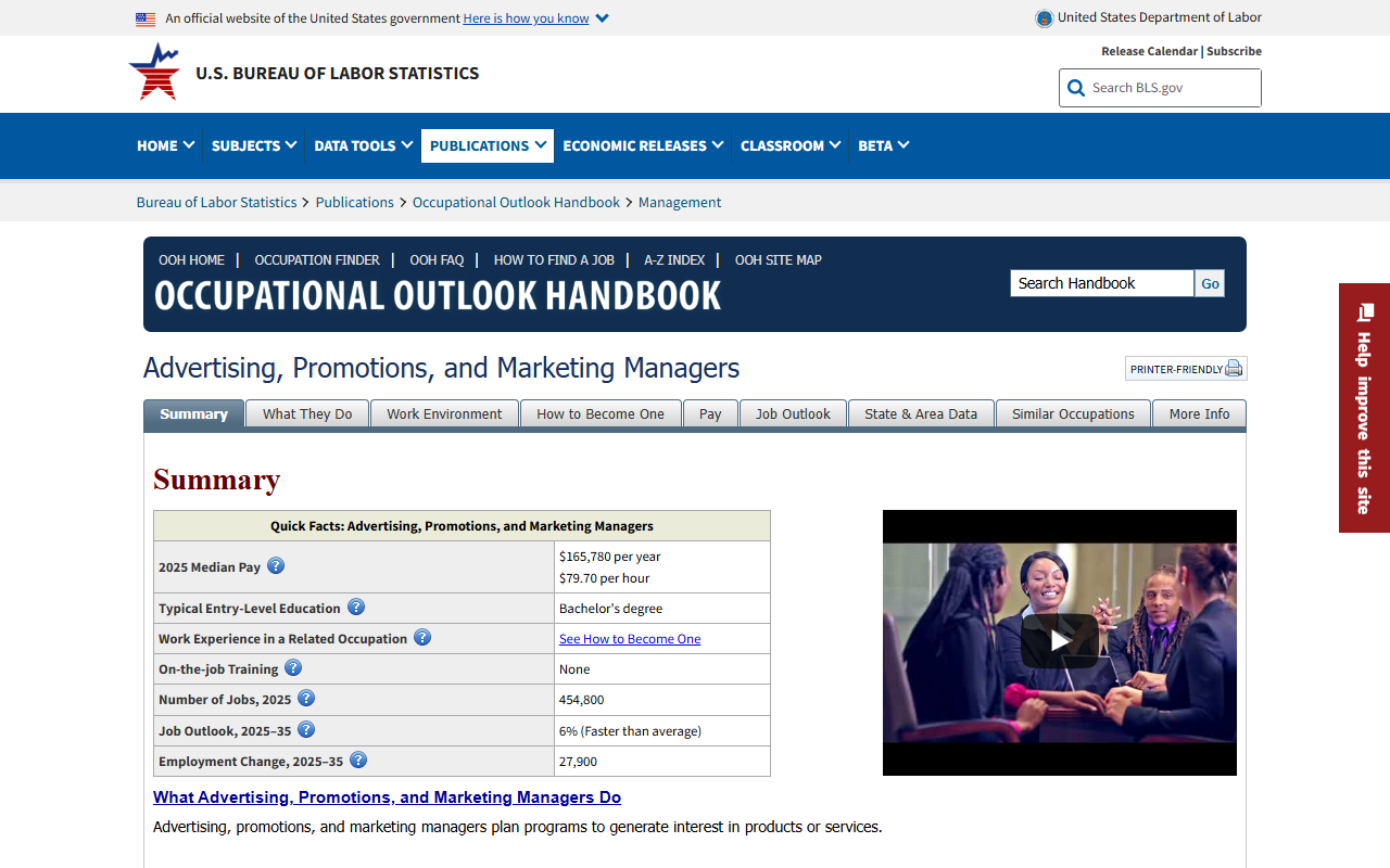 BLS Occupational Outlook Handbook page for marketing managers, a salary reference for in house SEO leads
