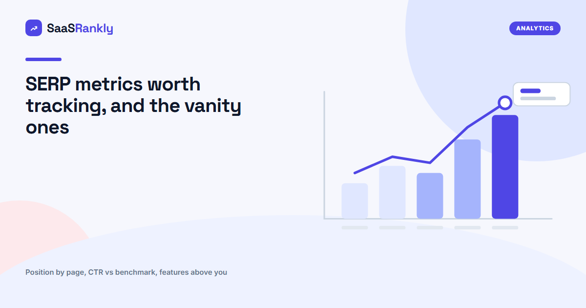 serp metrics