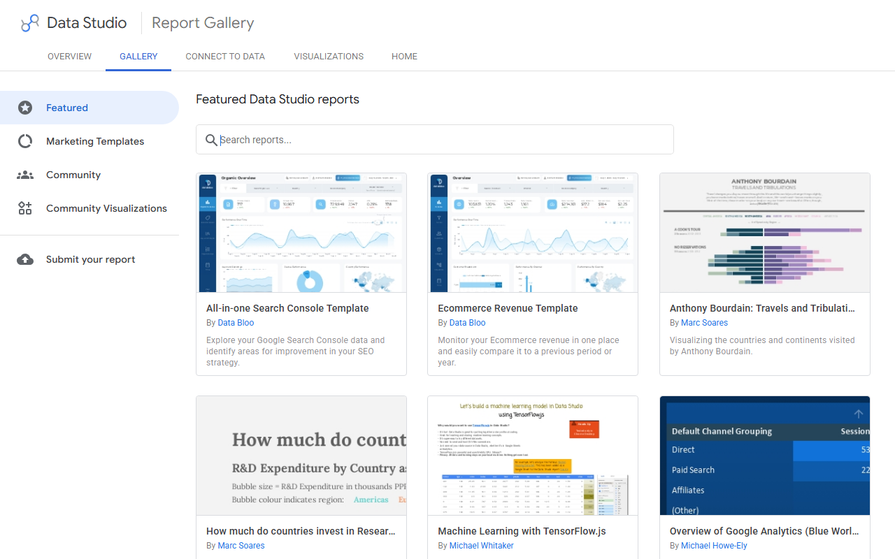 Looker Studio report gallery with template dashboards