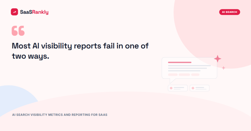 AI Search Visibility Metrics and Reporting for SaaS: Share of Voice, Citations, AI Referrals