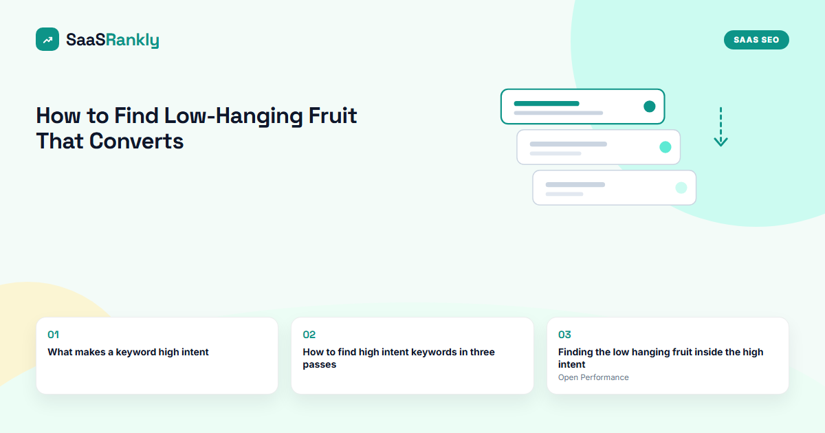 High Intent Keywords for SaaS: How to Find Low-Hanging Fruit That Converts
