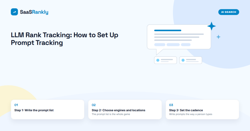LLM Rank Tracking: How to Set Up Prompt Tracking for a SaaS Brand (Prompts, Engines, Cadence, Scoring)