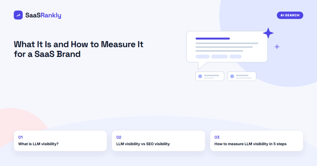 LLM Visibility: What It Is and How to Measure It for a SaaS Brand