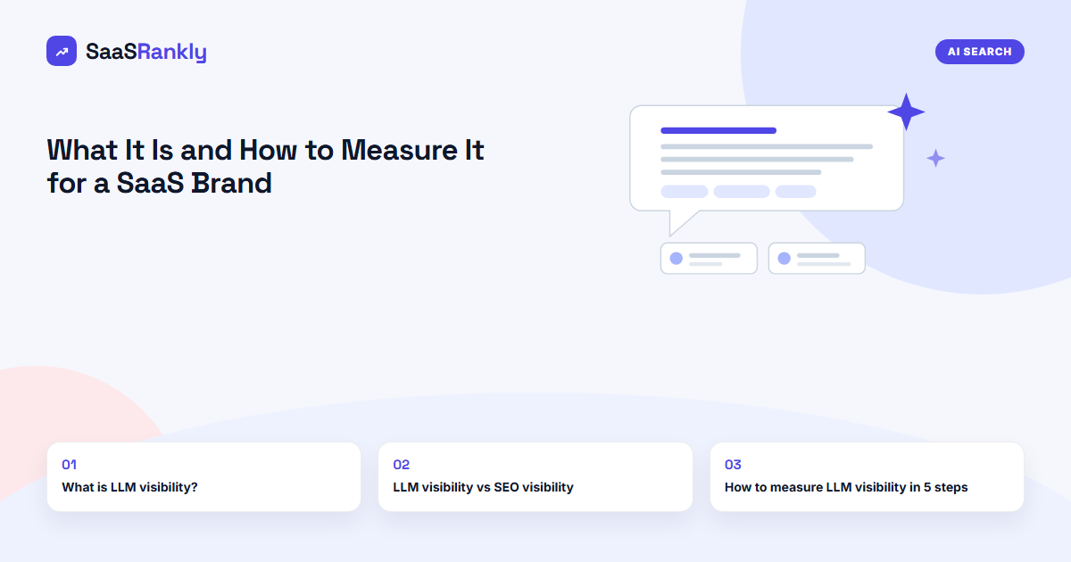 LLM Visibility: What It Is and How to Measure It for a SaaS Brand