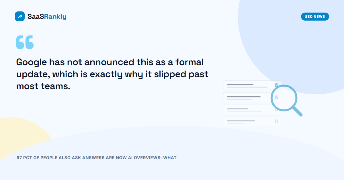 97% of People Also Ask Answers Are Now AI Overviews: What SaaS Sites Lose