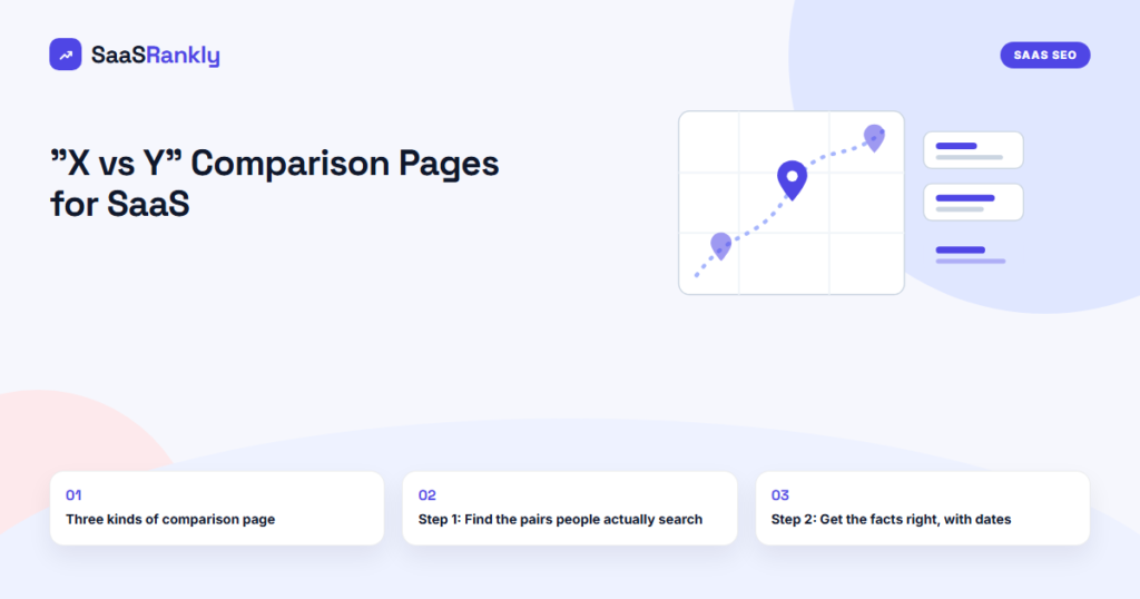 X vs Y Comparison Pages for SaaS: How to Rank for Competitor Comparisons and Convert the Undecided