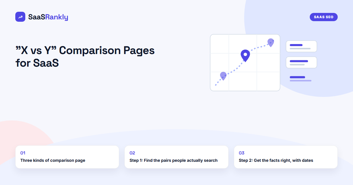 X vs Y Comparison Pages for SaaS: How to Rank for Competitor Comparisons and Convert the Undecided