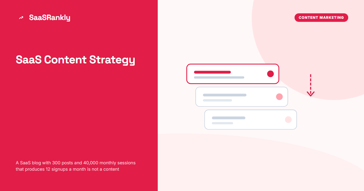 SaaS Content Strategy: How to Build Topic Clusters That Drive Signups, Not Just Sessions