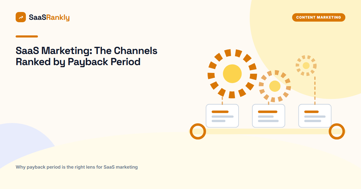 SaaS Marketing: The Channels Ranked by Payback Period