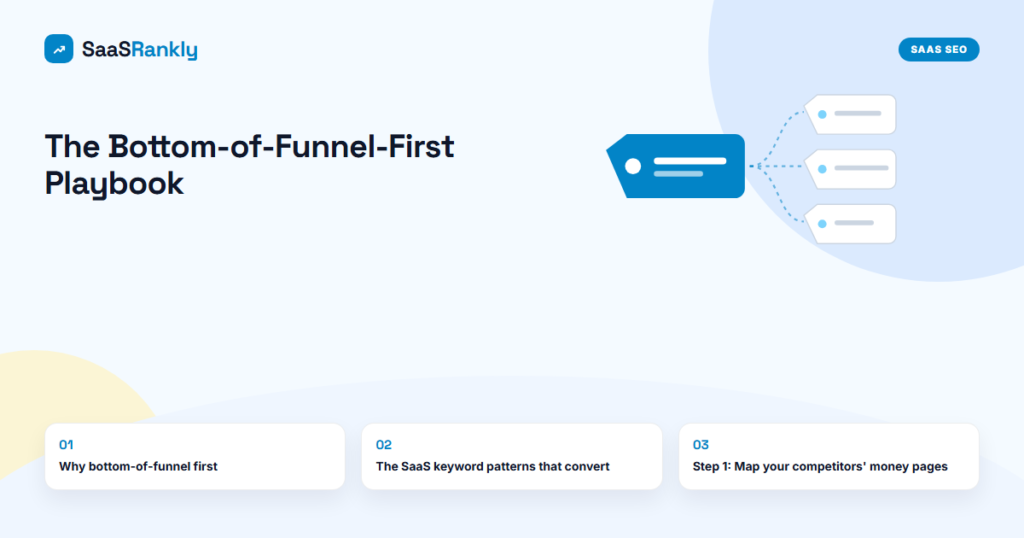 SaaS SEO Strategy for 2026: The Bottom-of-Funnel-First Playbook