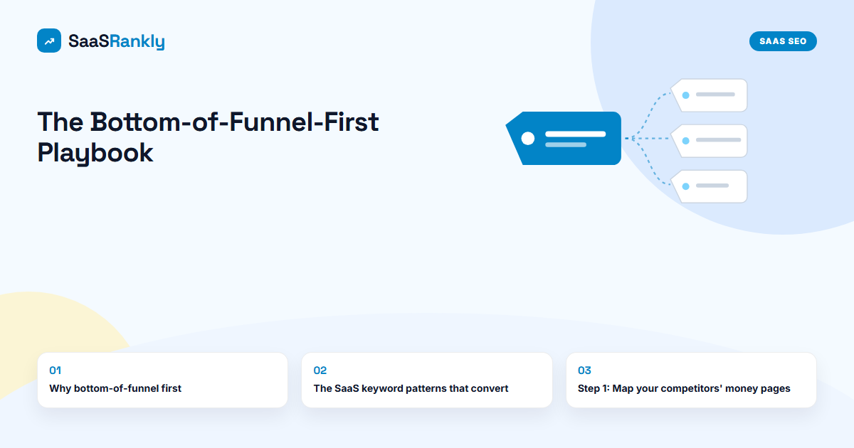 SaaS SEO Strategy for 2026: The Bottom-of-Funnel-First Playbook