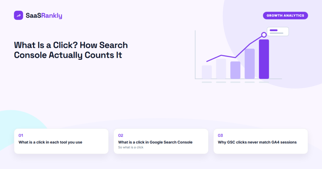 What Is a Click? How Search Console Actually Counts It