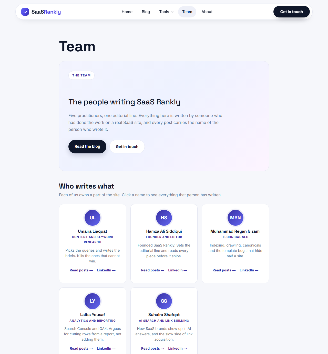 SaaS Rankly team page listing each writer with their coverage area and profile links