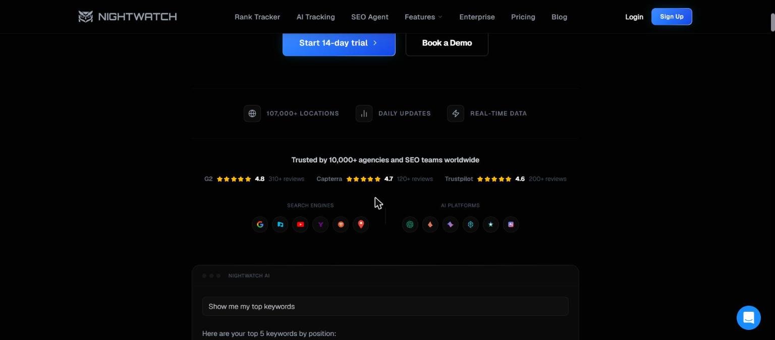 Nightwatch rank tracker page listing search engines tracked, six AI platforms and the Nightwatch AI keyword assistant
