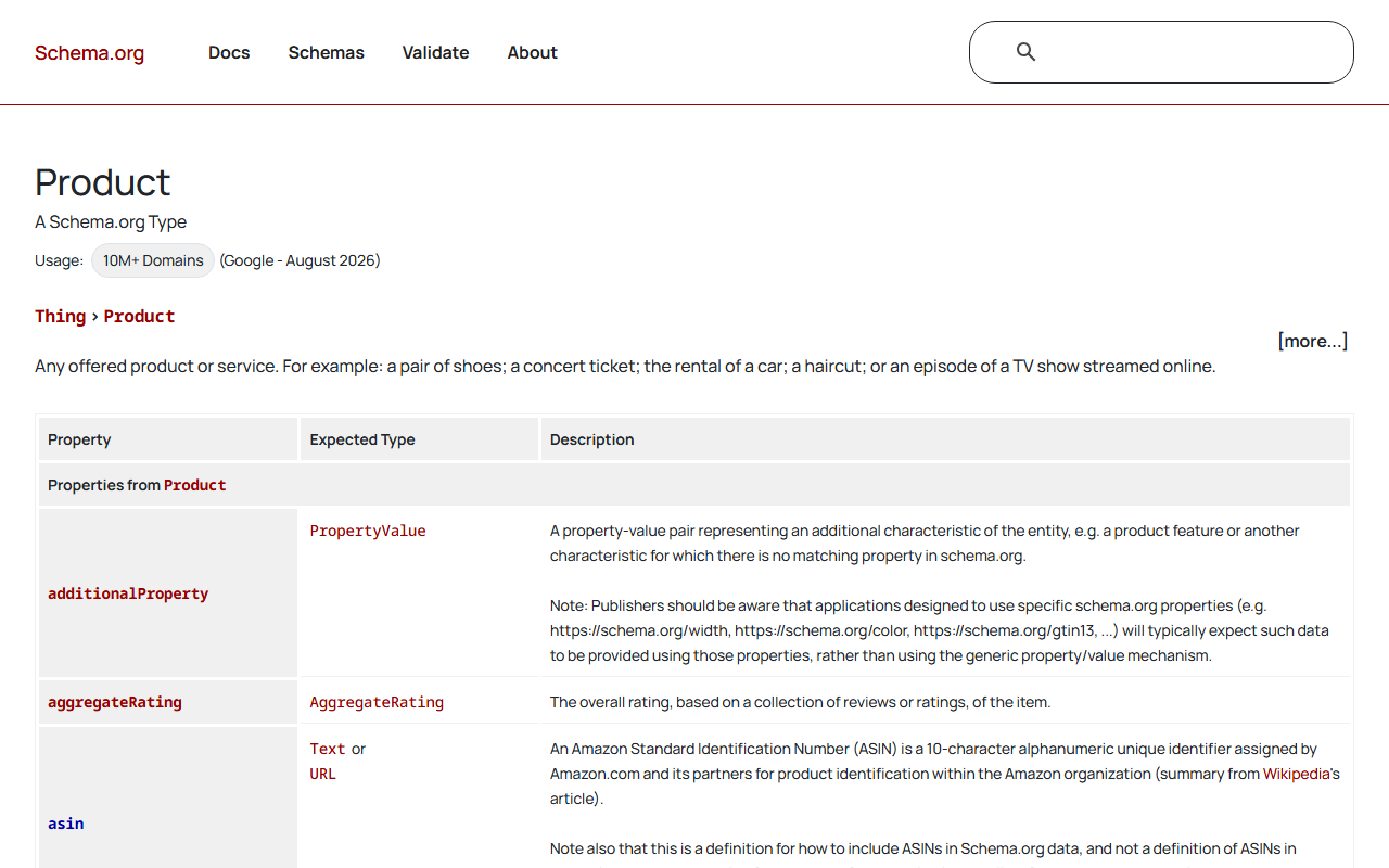 schema.org Product type properties used for WooCommerce product schema