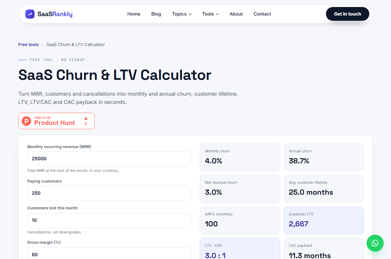 SaaS Rankly churn and LTV calculator showing LTV to CAC ratio and CAC payback for SaaS marketing planning