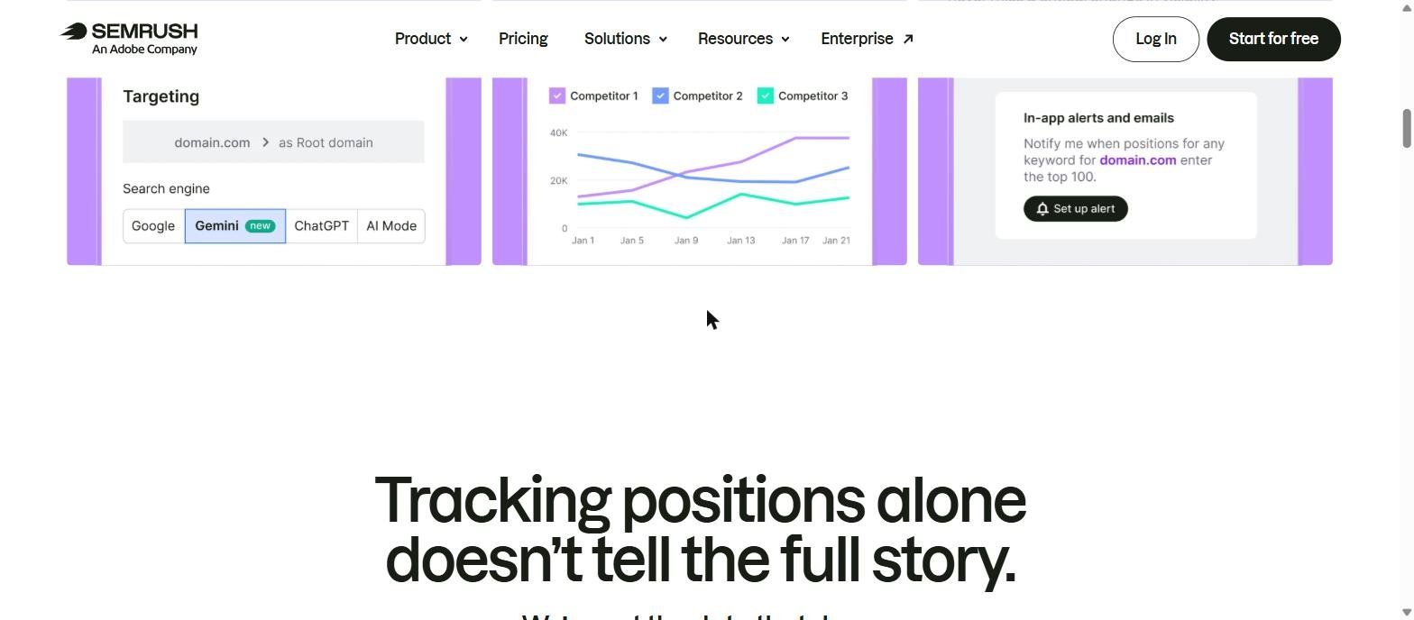 Semrush Position Tracking report with toggles for Google, Gemini, ChatGPT and Google AI Mode