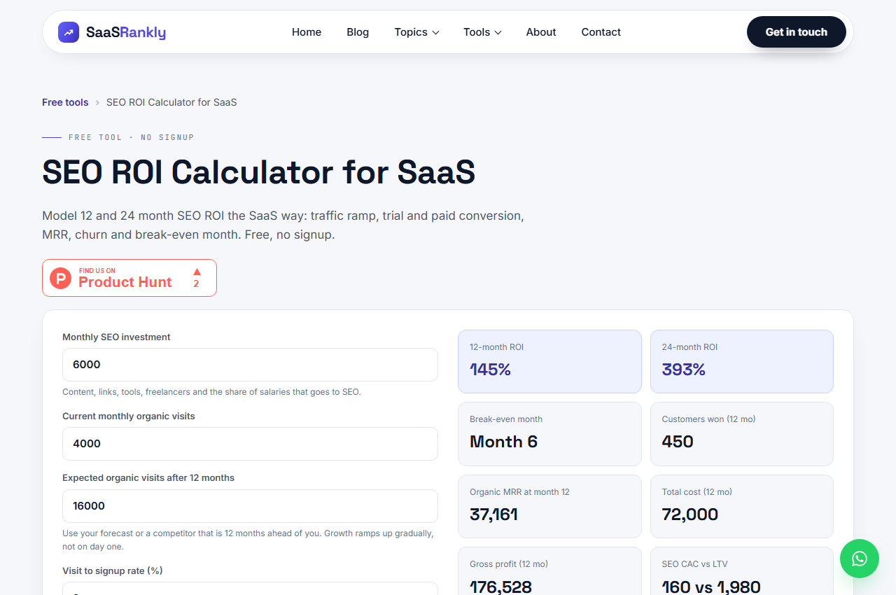 SaaS Rankly SEO ROI calculator showing break-even month and organic CAC versus LTV for SaaS marketing