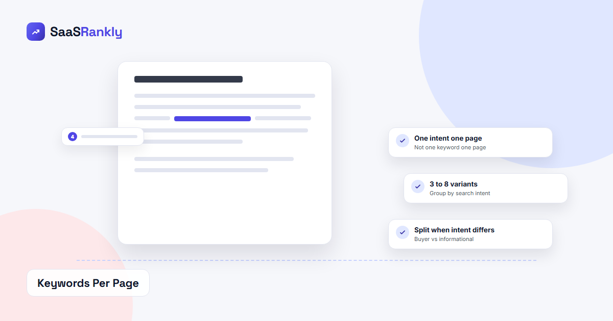 How many keywords per page