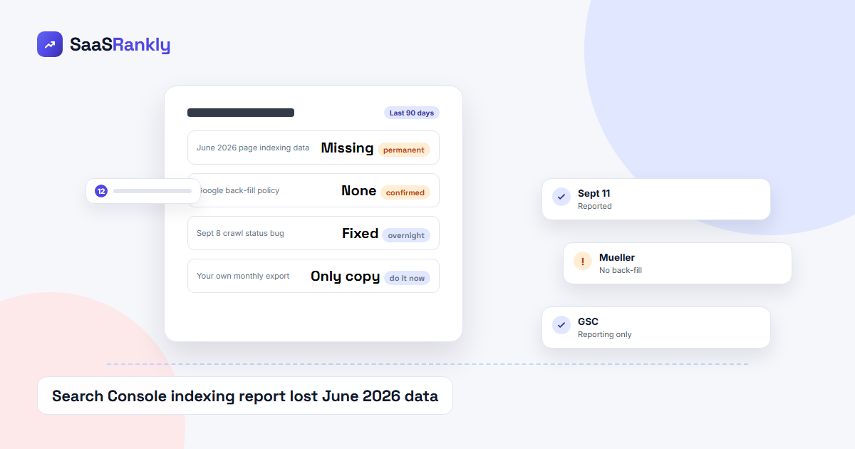 Search Console indexing report