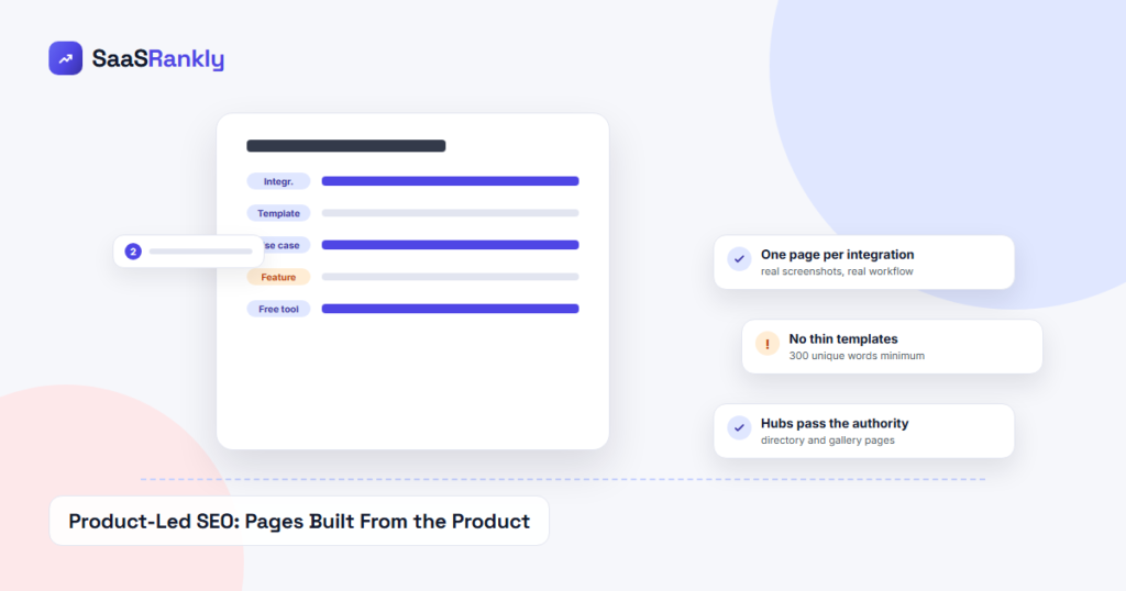 Product-led SEO illustration: integration, template, use-case, feature and free-tool pages