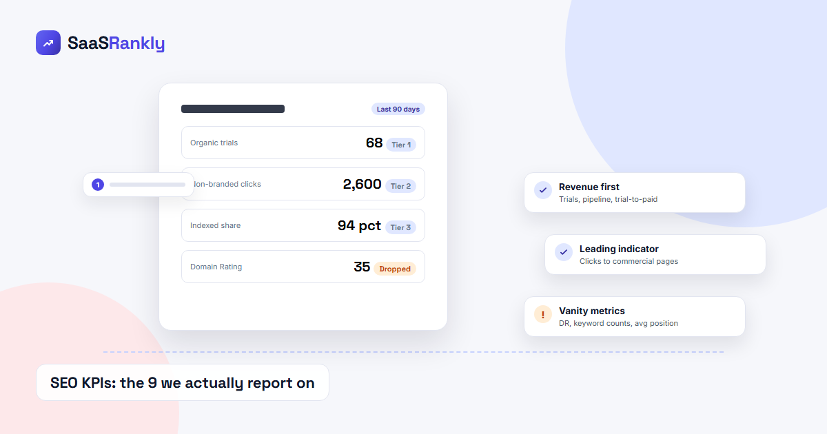 seo kpis