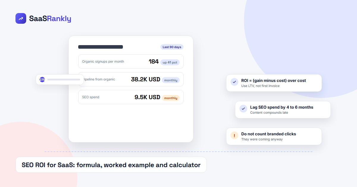 seo roi