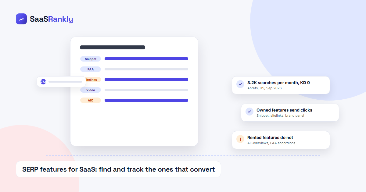 serp features