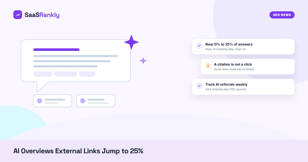 AI Overviews external links