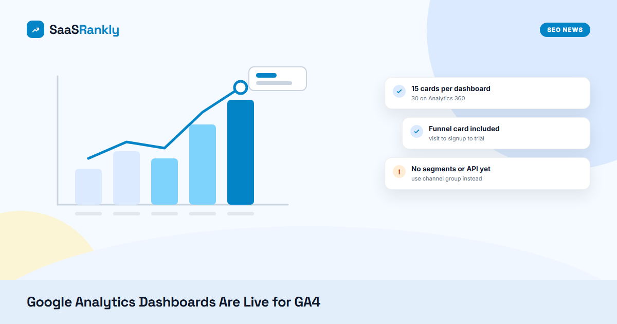 Google Analytics dashboards