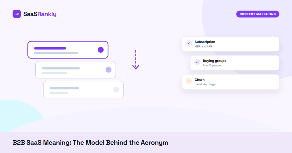 b2b saas meaning