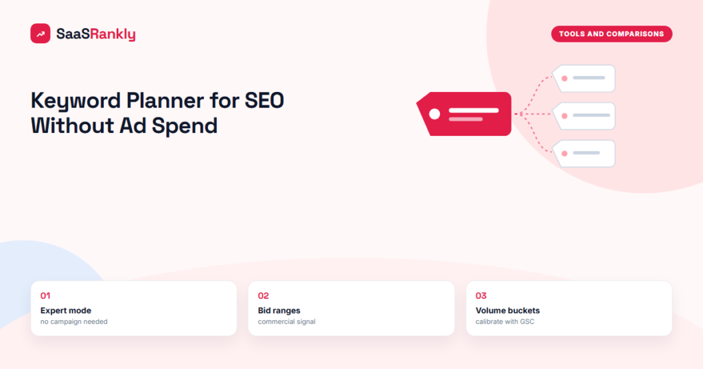 keyword planner for seo