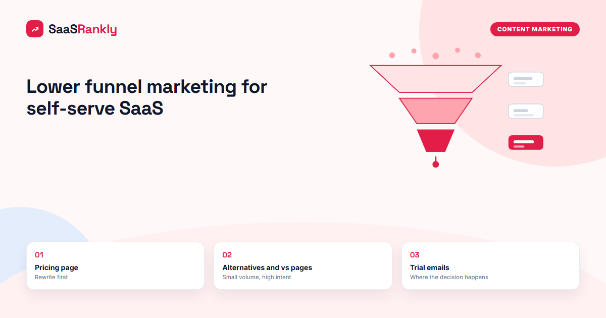 lower funnel marketing