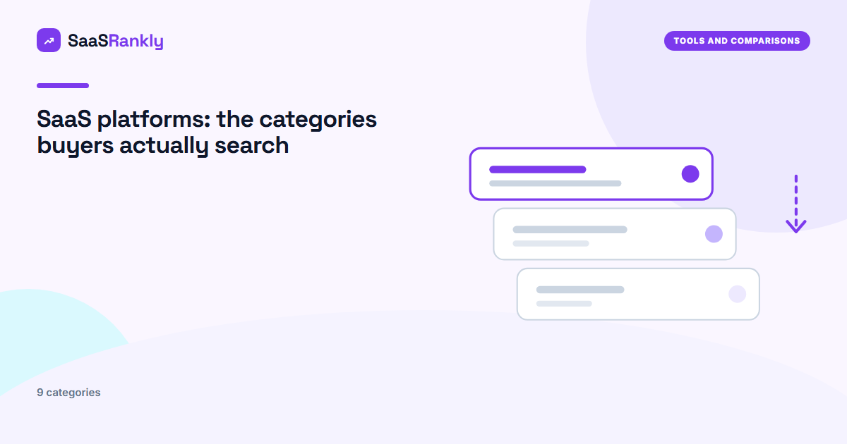 saas platforms