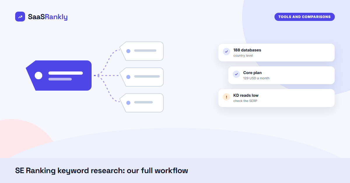 se ranking keyword research