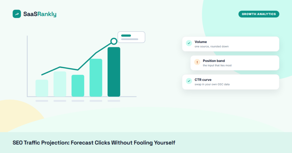 seo traffic projection
