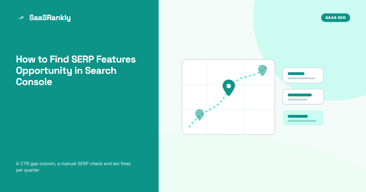 how to find serp features opportunity