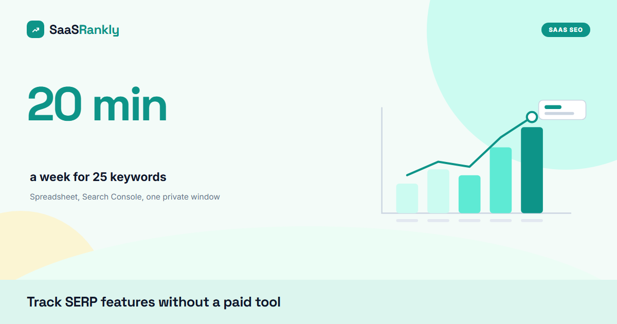 track serp features