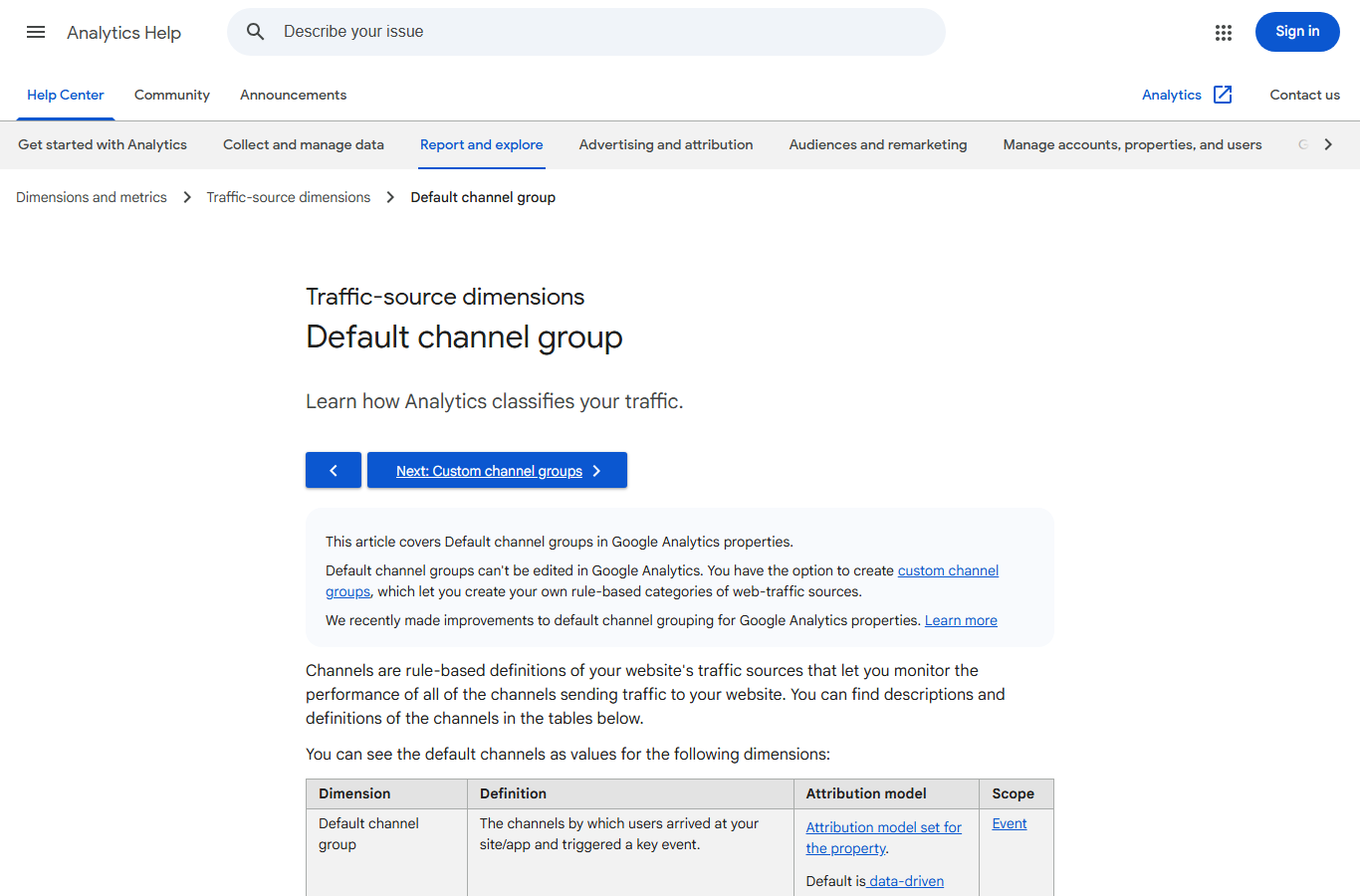 Google Analytics help page on the default channel group