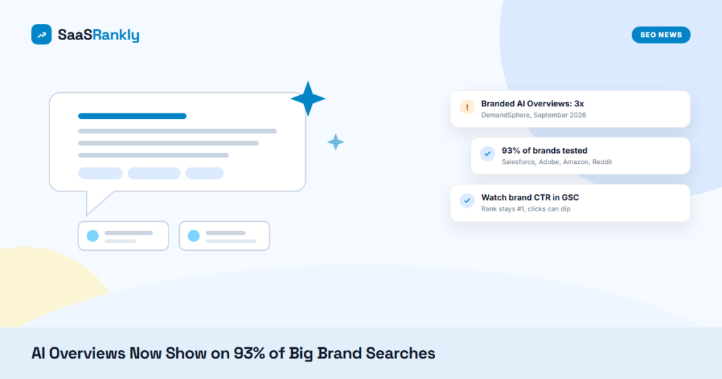 AI Overviews for branded queries