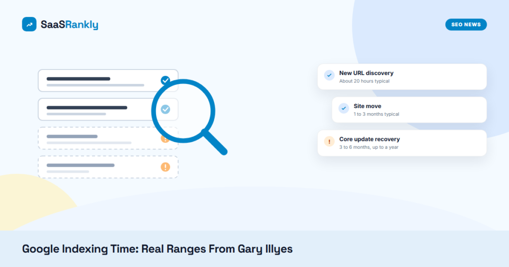 Google indexing time