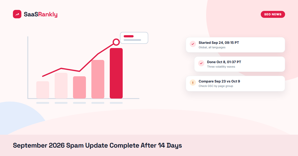 September 2026 spam update complete